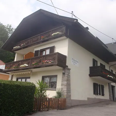 Muellnerhaus